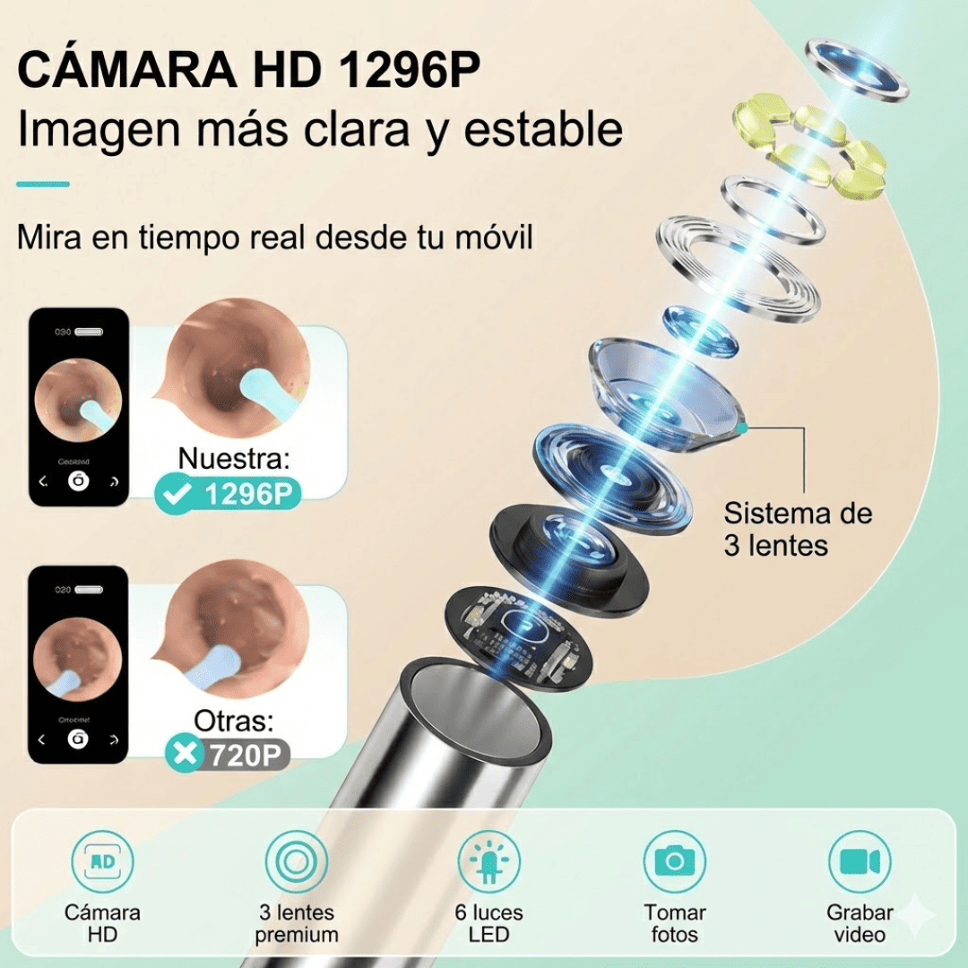 Limpieza de Oídos con Cámara HD